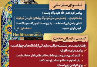 «رهنامه مدیریتی شماره دوم | نشانه‌های جهل در رفتار سازمانی از نگاه پیامبر اکرم(ص)»